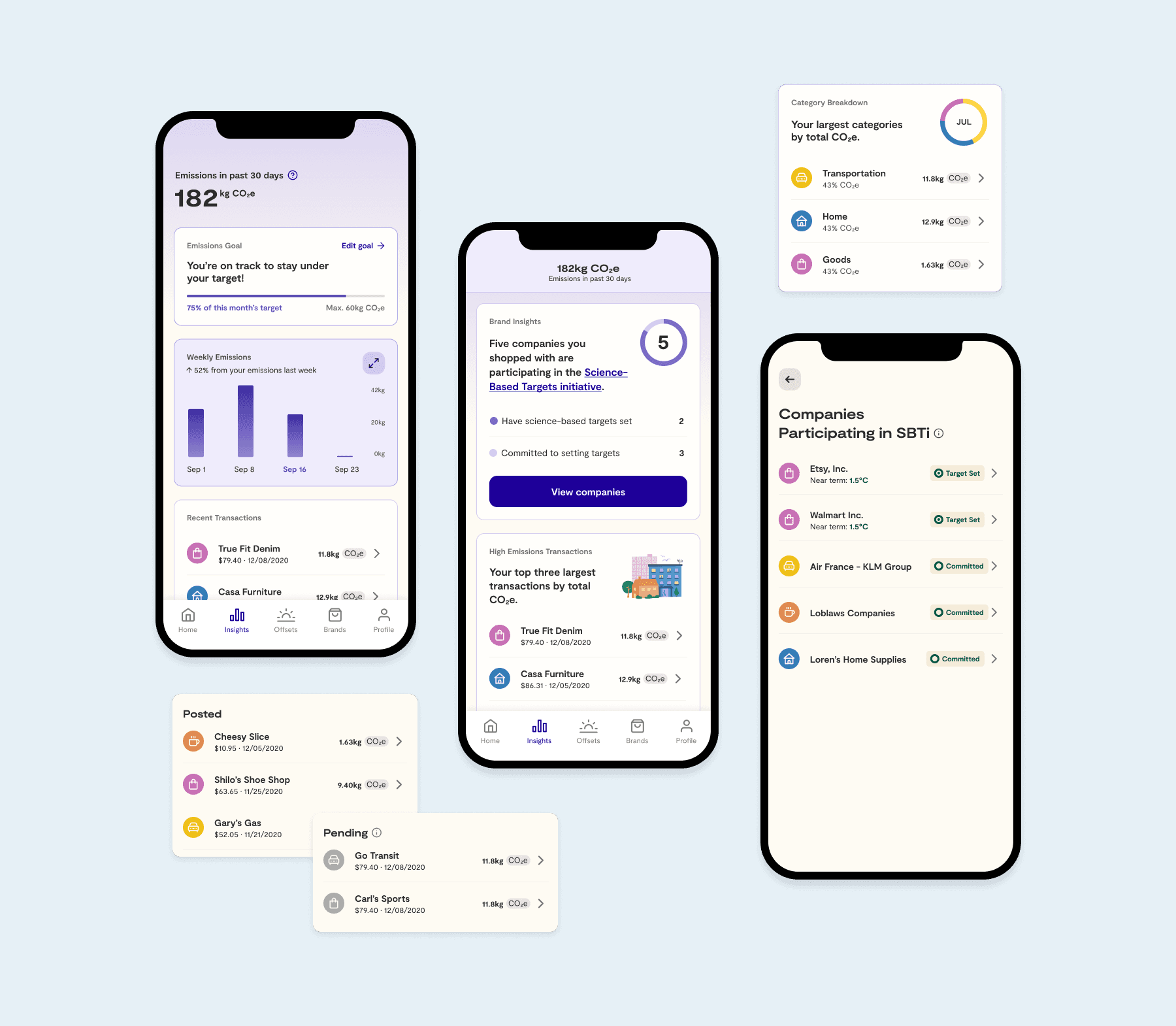 RBCx Ventures - Goodside screenshot
